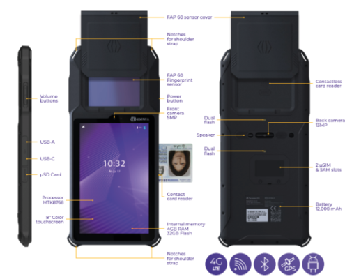 Article 86 : ID Screen 60: Revolutionizing Biometric Solutions for Tomorrow